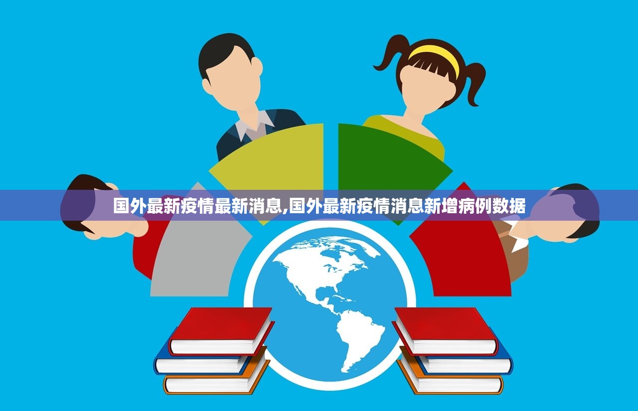 国外最新疫情最新消息,国外最新疫情消息新增病例数据 国外最新疫情最新消息,国外最新疫情消息新增病例数据