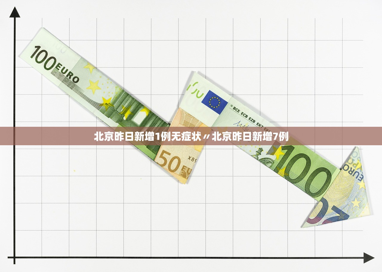 北京昨日新增1例无症状〃北京昨日新增7例