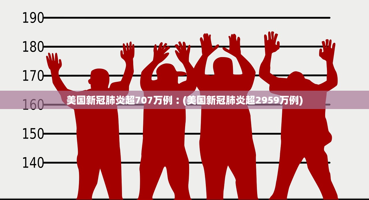 美国新冠肺炎超707万例︰(美国新冠肺炎超2959万例)