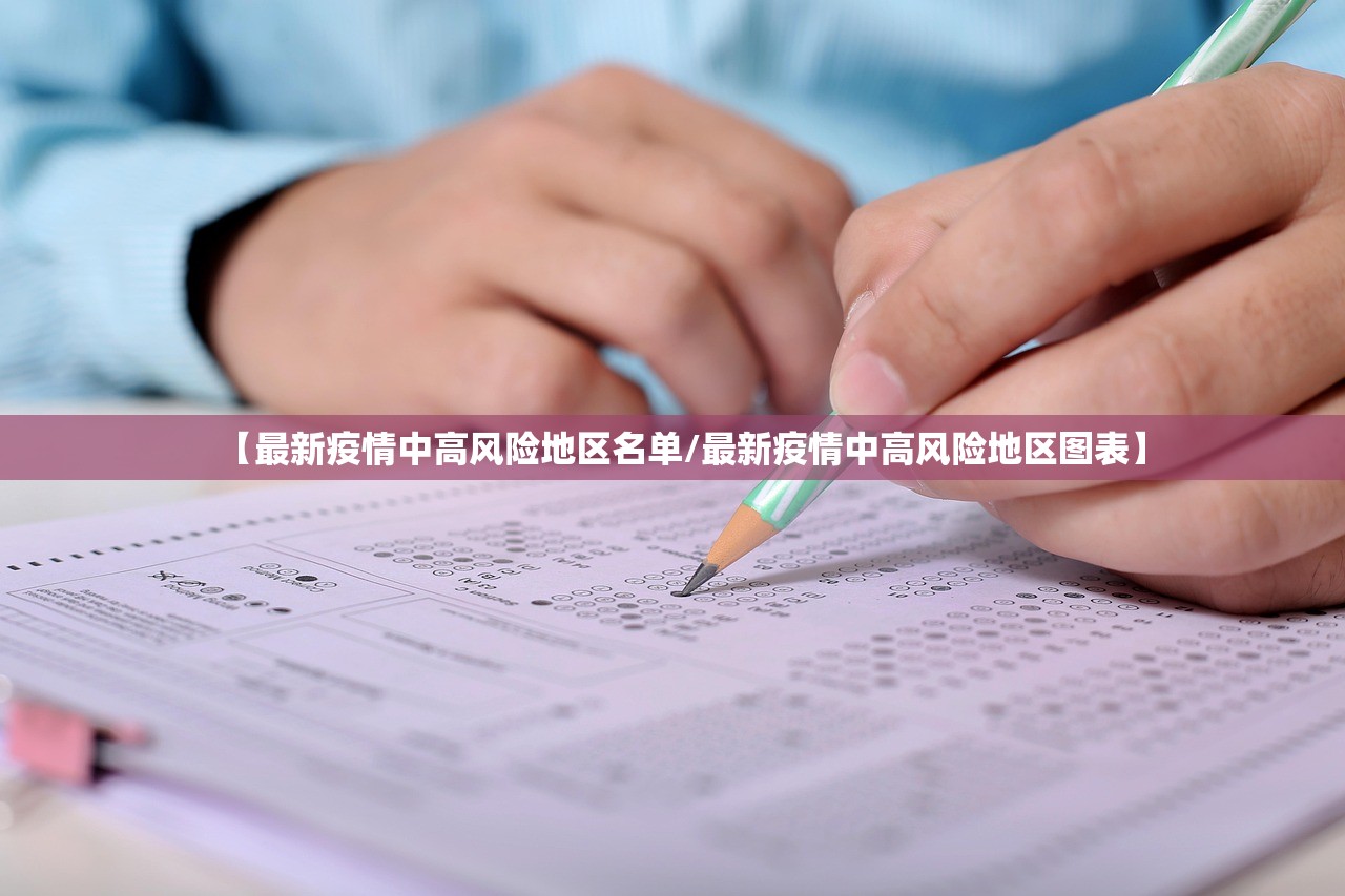 【最新疫情中高风险地区名单/最新疫情中高风险地区图表】