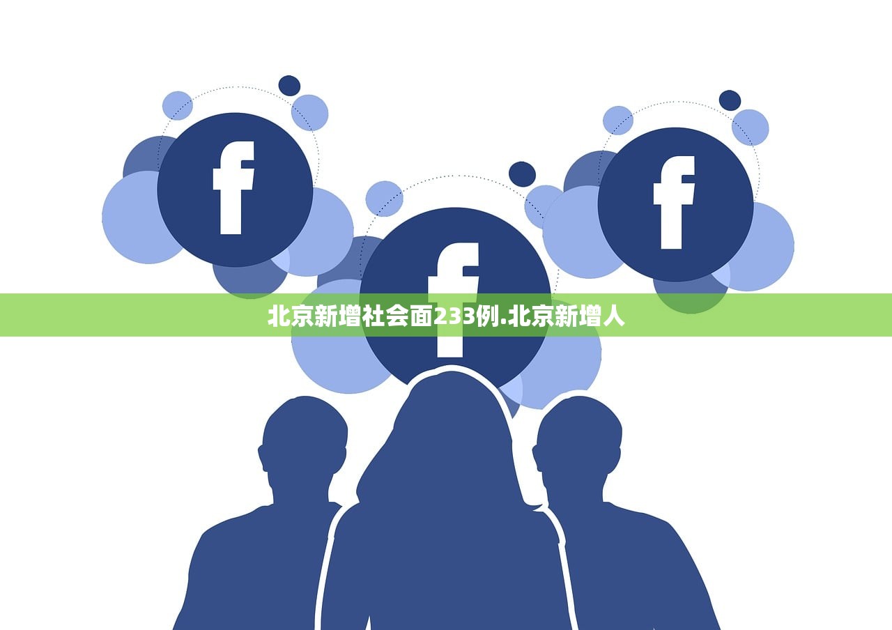 北京新增社会面233例.北京新增人