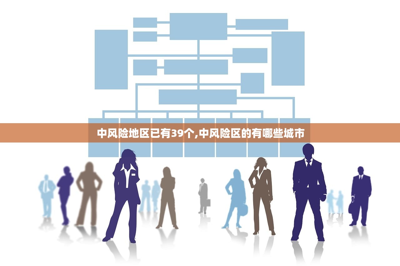 中风险地区已有39个,中风险区的有哪些城市