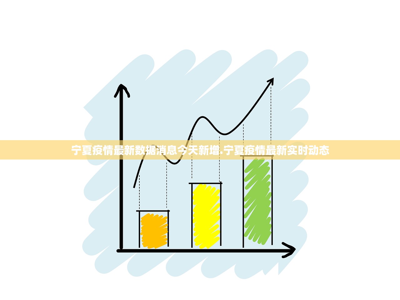 宁夏疫情最新数据消息今天新增.宁夏疫情最新实时动态