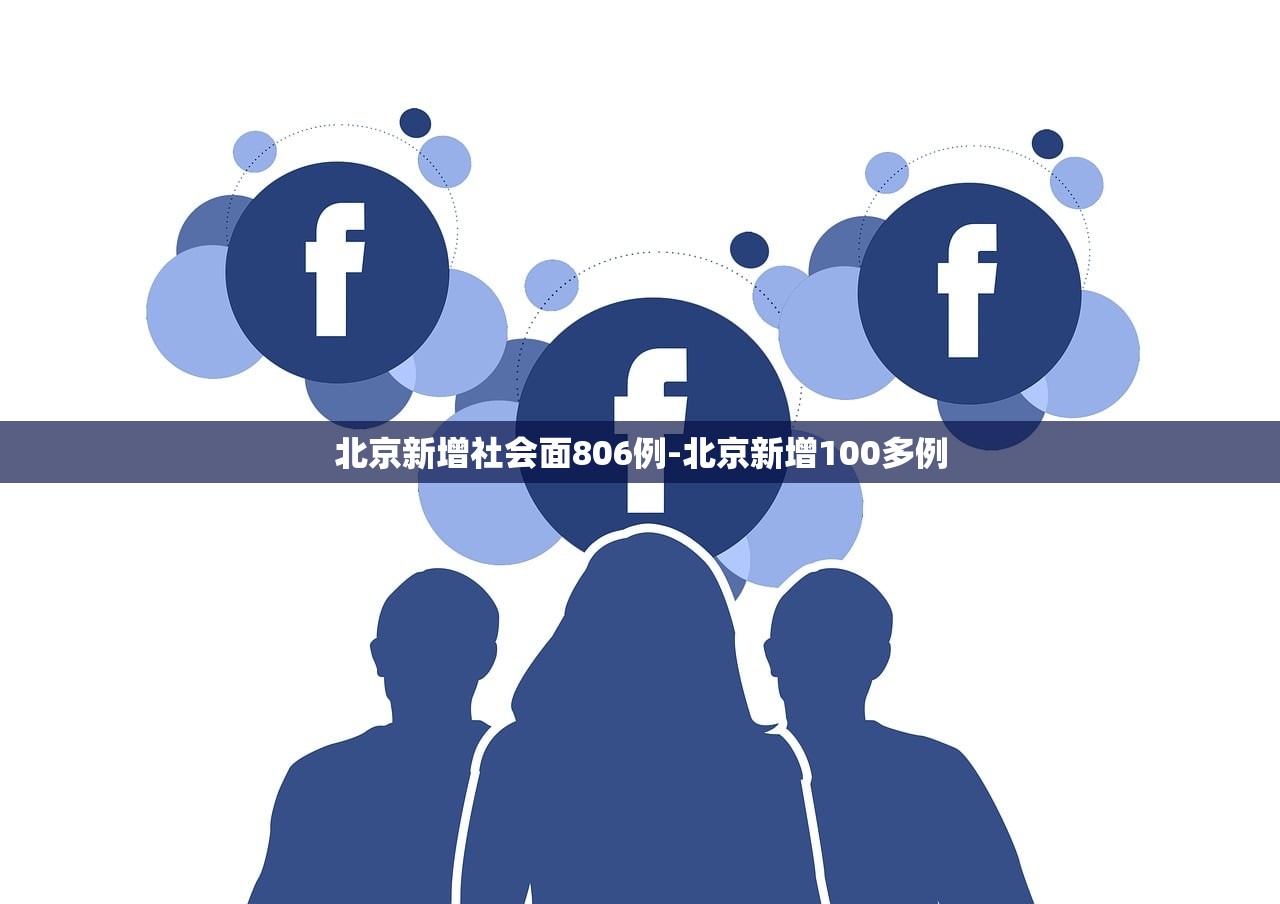 北京新增社会面806例-北京新增100多例