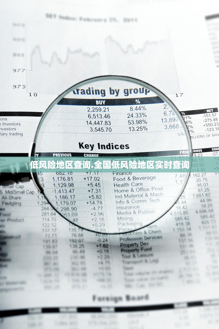 低风险地区查询.全国低风险地区实时查询