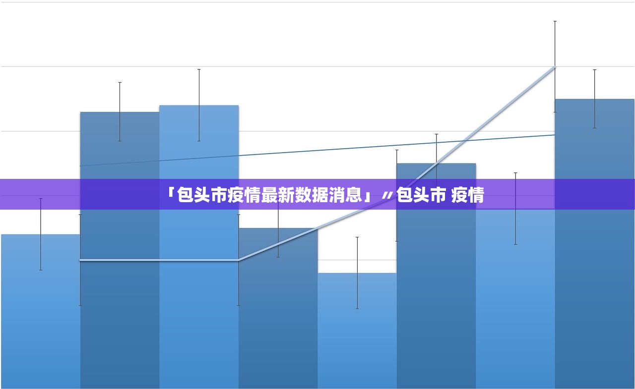 「包头市疫情最新数据消息」〃包头市 疫情