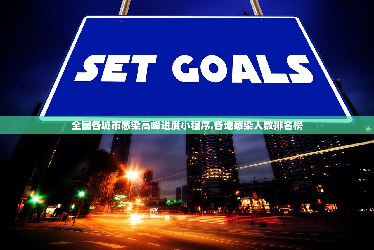 全国各城市感染高峰进度小程序.各地感染人数排名榜 全国各城市感染高峰进度小程序.各地感染人数排名榜