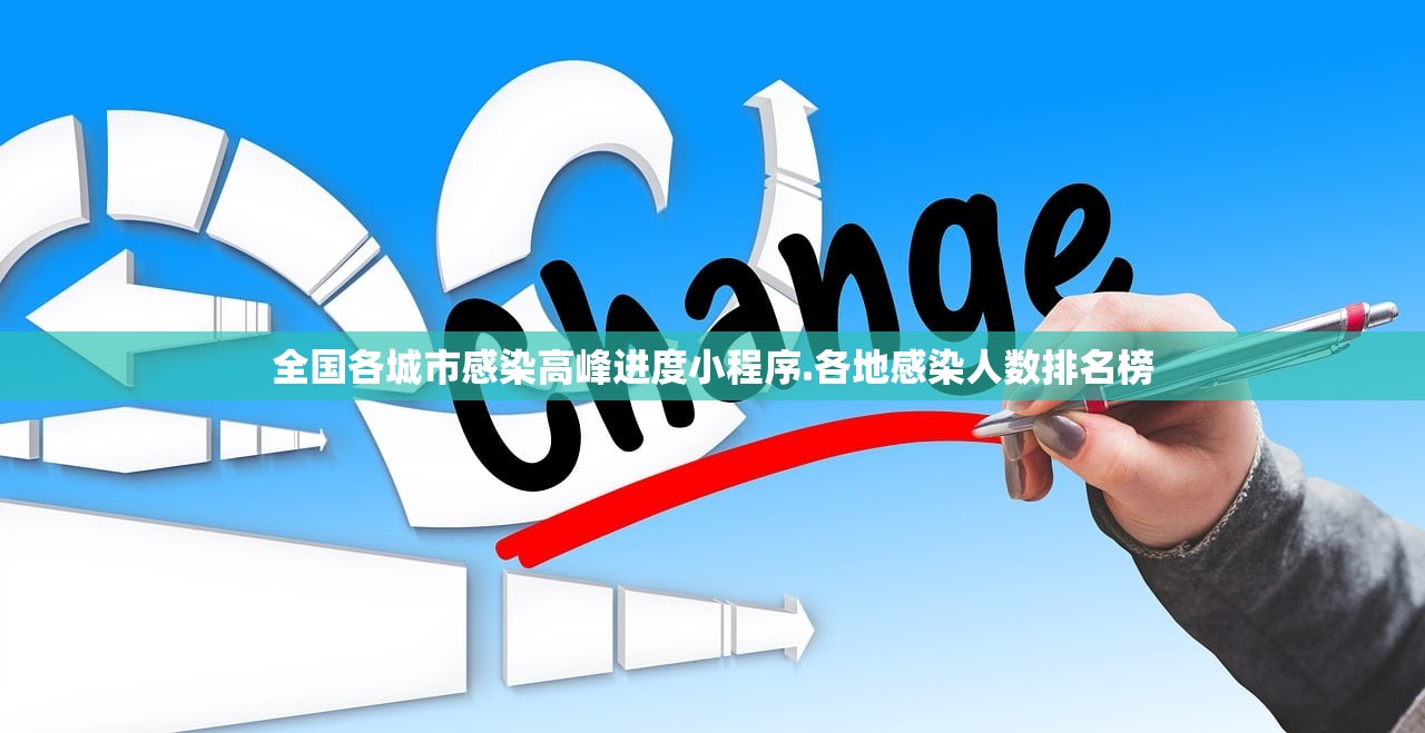 全国各城市感染高峰进度小程序.各地感染人数排名榜 全国各城市感染高峰进度小程序.各地感染人数排名榜
