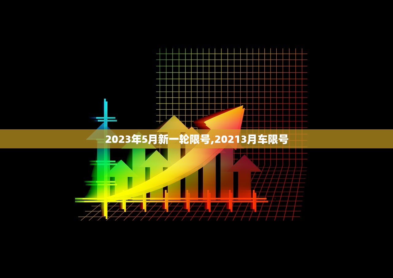 2023年5月新一轮限号,20213月车限号